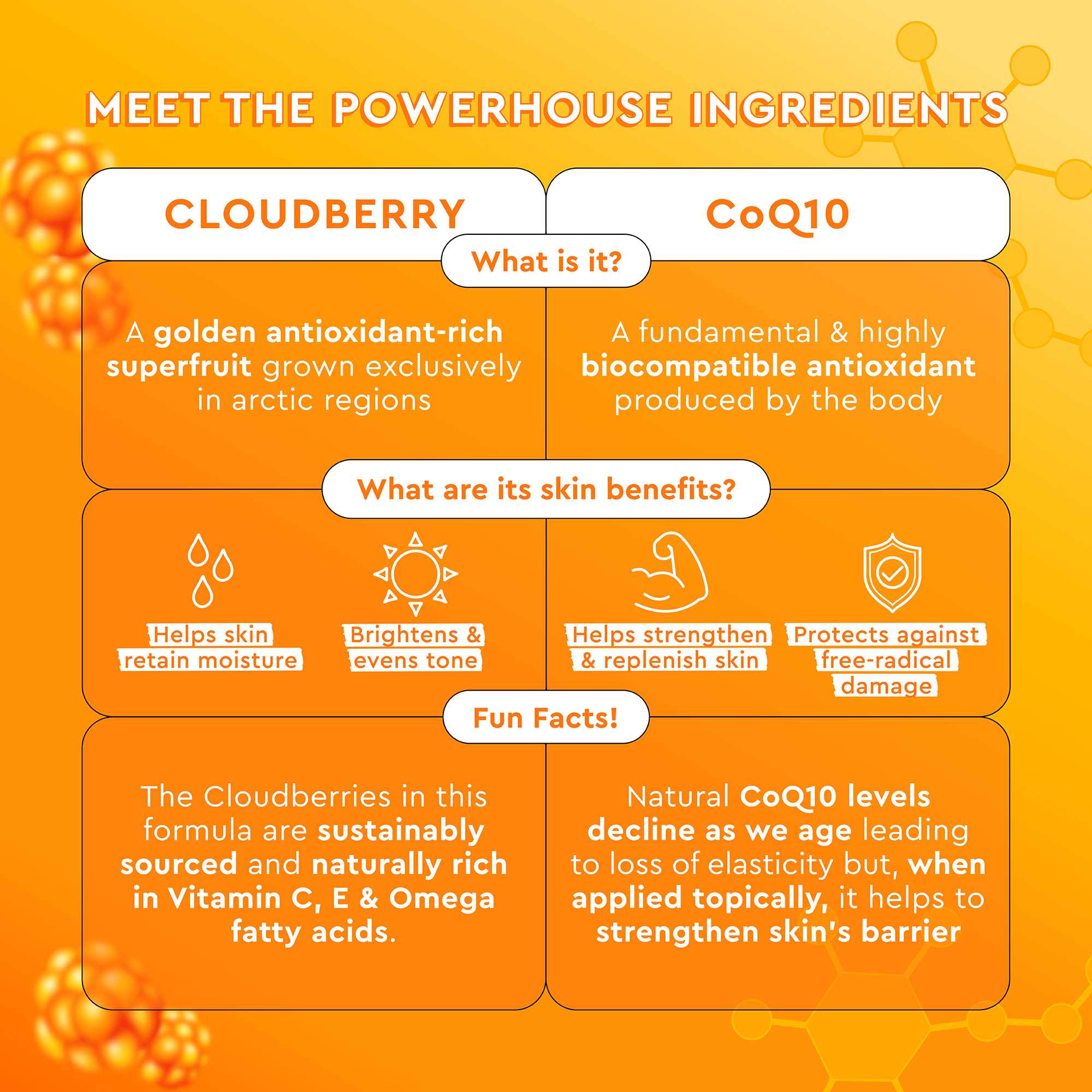 CLOUDBERRY BRIGHT ESSENCE TONER TRAVEL (TONICO PARA VIAJE)